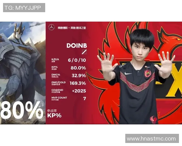 王者荣耀耐力排行榜揭晓FPX战队荣登第三名引发热议